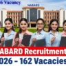 NABARD Vacancy 2026 notification announced for 162 Development Assistant and Hindi posts with online application details