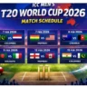 ICC Men’s T20 World Cup 2026 schedule with match dates and venues