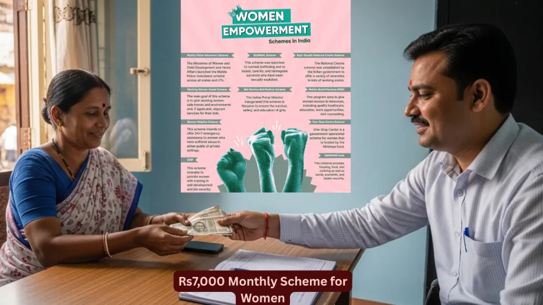 Big Relief for Women: Government May Offer ₹7,000 Monthly Support, Eligibility & Details Inside
