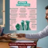 Rs7,000 Monthly Scheme for Women