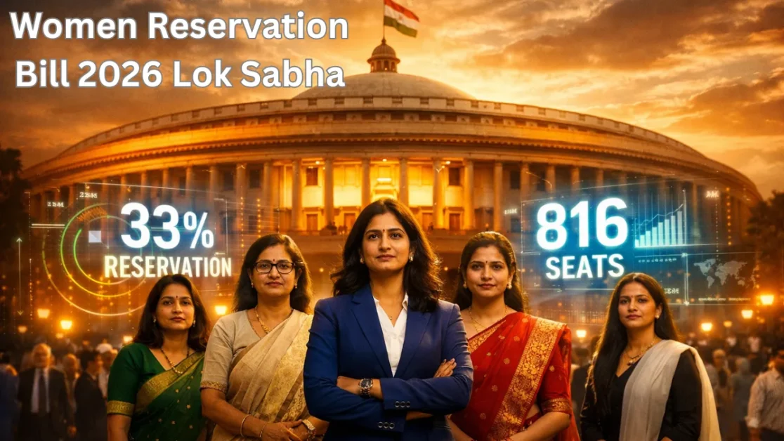 Women Reservation Bill 2026 showing Indian Parliament with 33 percent women quota and Lok Sabha expansion to 816 seats
