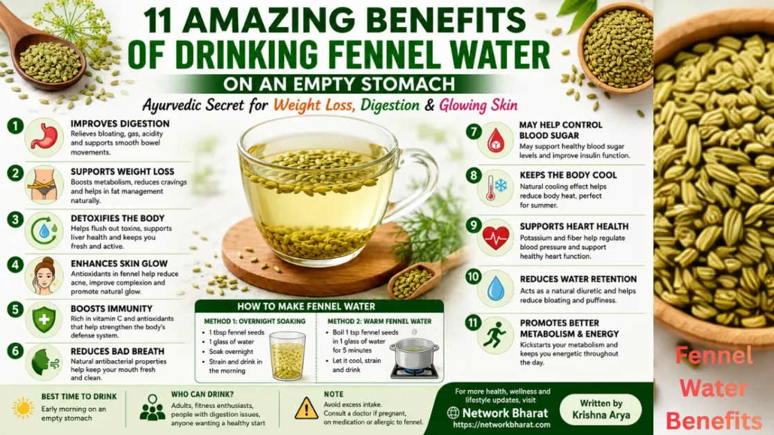Fennel Water Benefits