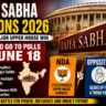 Rajya Sabha Elections 2026