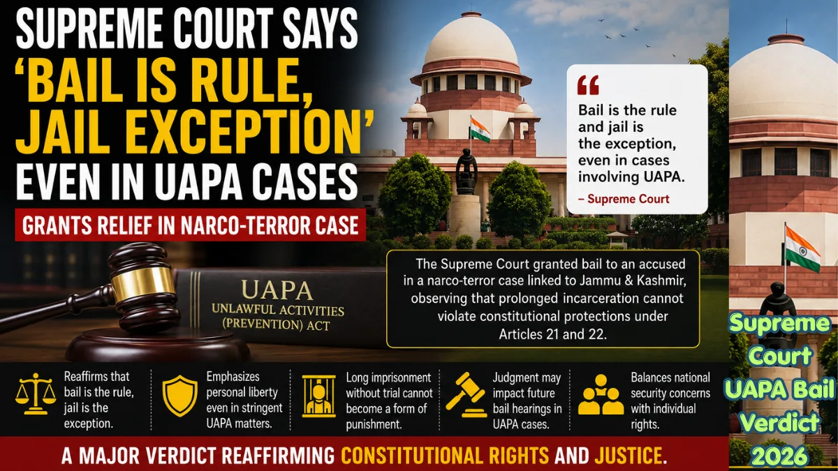 Supreme Court UAPA Bail Verdict 2026