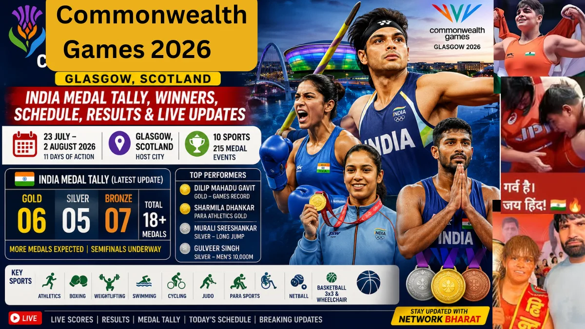 Commonwealth Games 2026