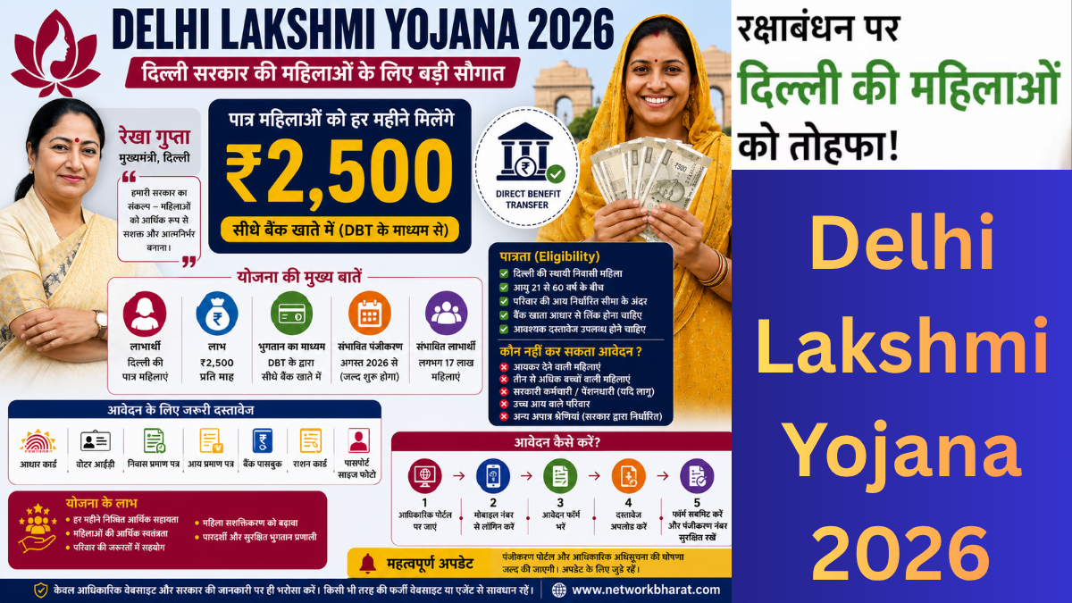 Delhi Lakshmi Yojana 2026