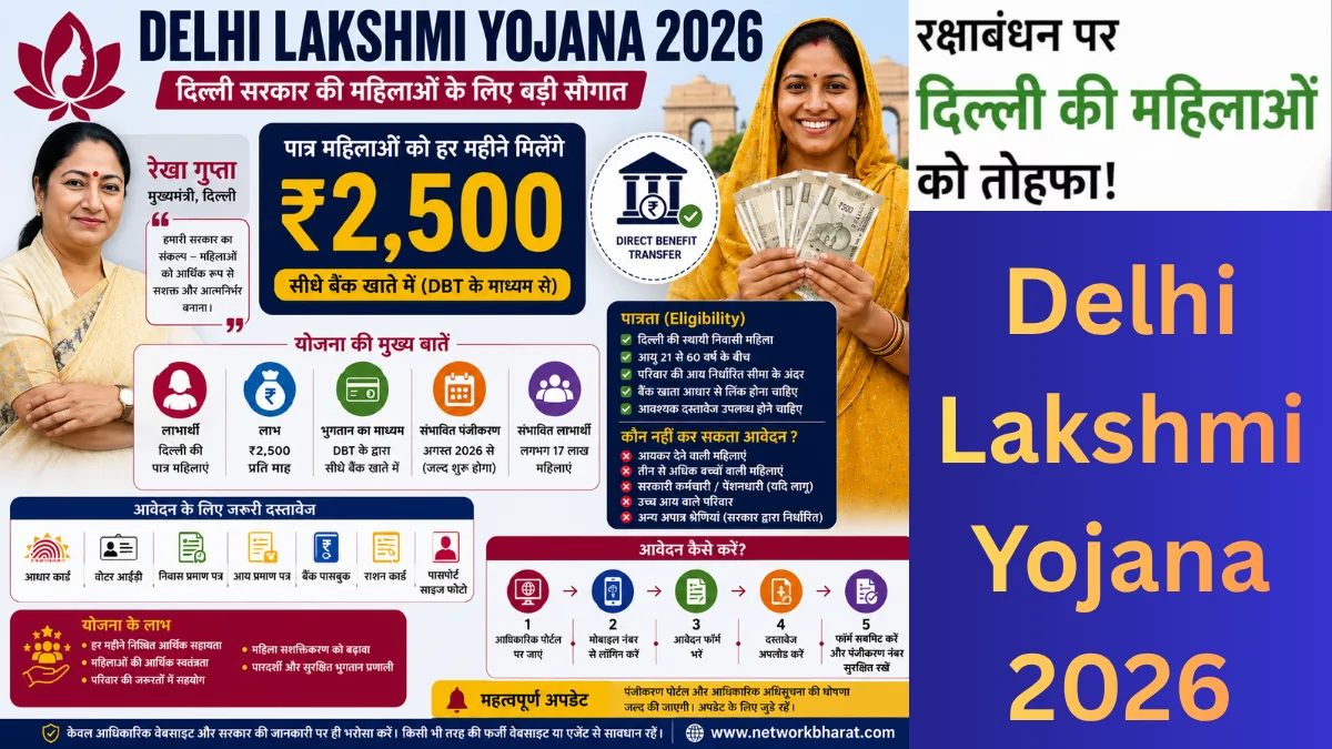 Delhi Lakshmi Yojana 2026