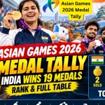 Asian Games 2026 Medal Tally: India Wins 19 Medals, Rank & Full Table Asian Games 2026 Medal Tally