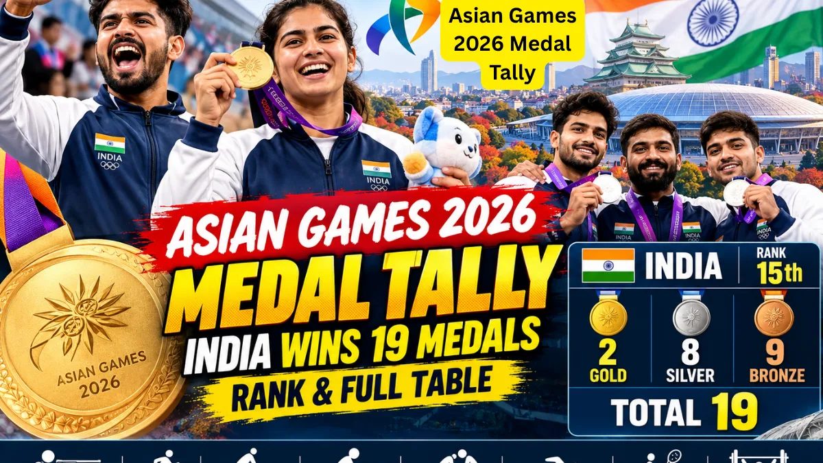 Asian Games 2026 Medal Tally