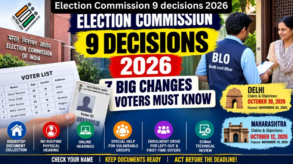 Election Commission 9 decisions 2026